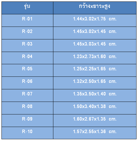 ชื่อรุ่นและขนาดของจักรยานน้ำไฟเบอร์กลาส